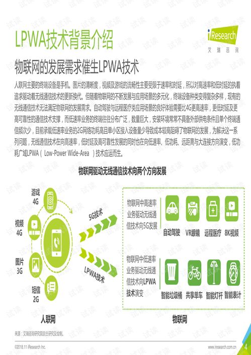 淺析2018年中國物聯(lián)網(wǎng)低功耗廣域網(wǎng)技術(shù)發(fā)展 基于艾瑞咨詢報告的技術(shù)發(fā)展趨勢